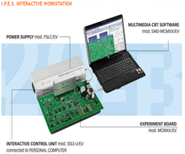 Electronics and Telecommunications